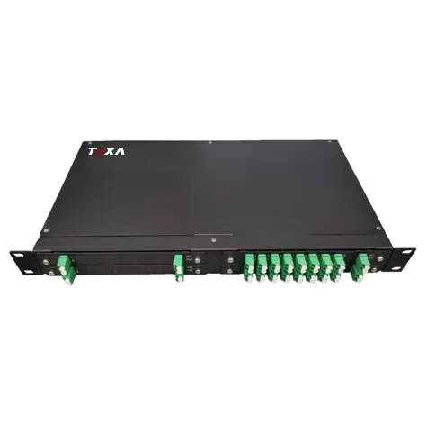 Optical Fiber Enclosures – Texa Networks