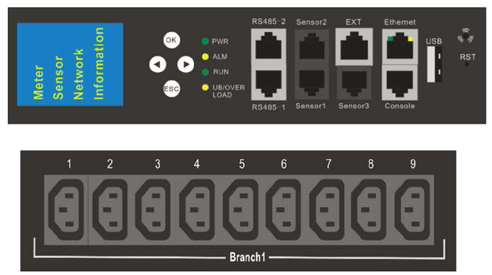 Metered-by-Branch PDU  (27 IEC C13)